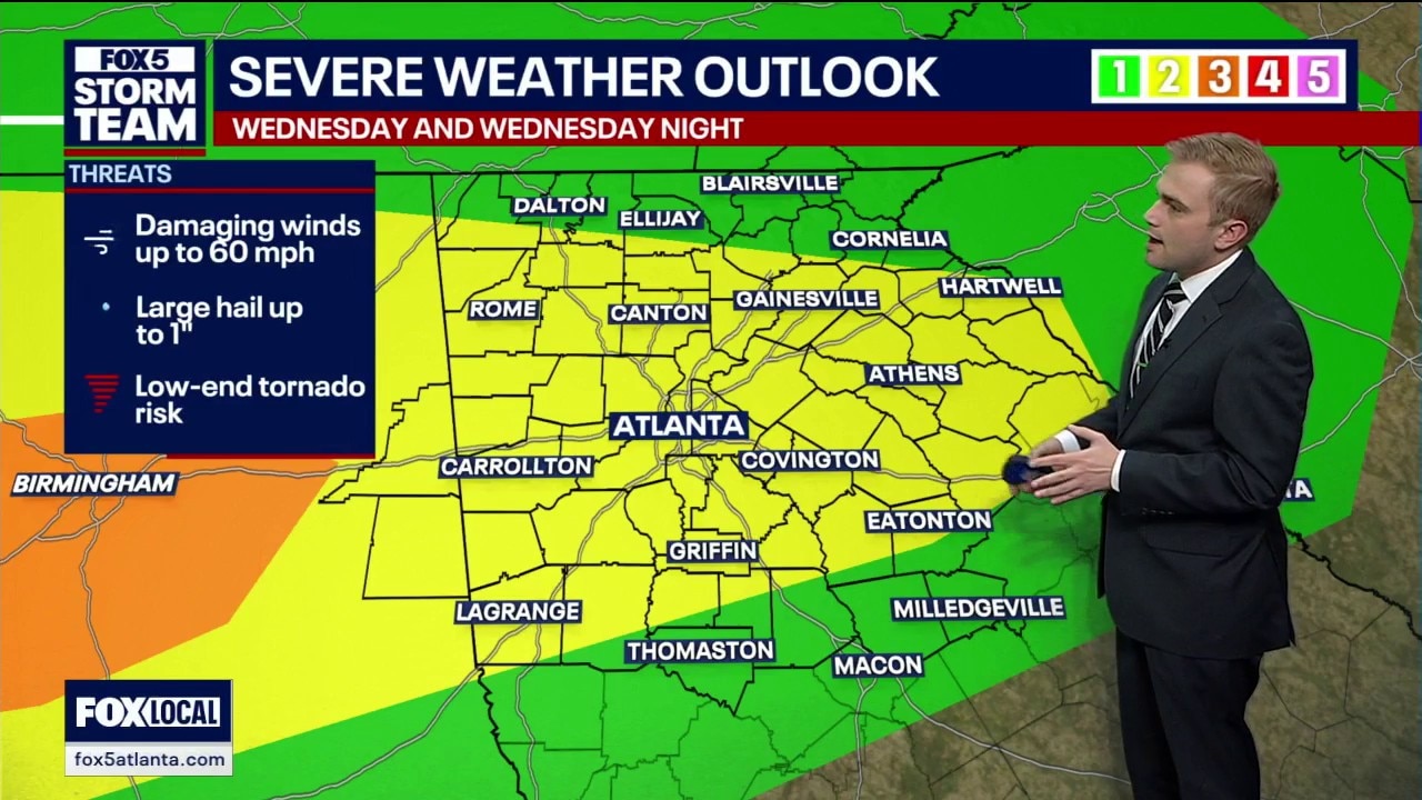 Tuesday afternoon forecast