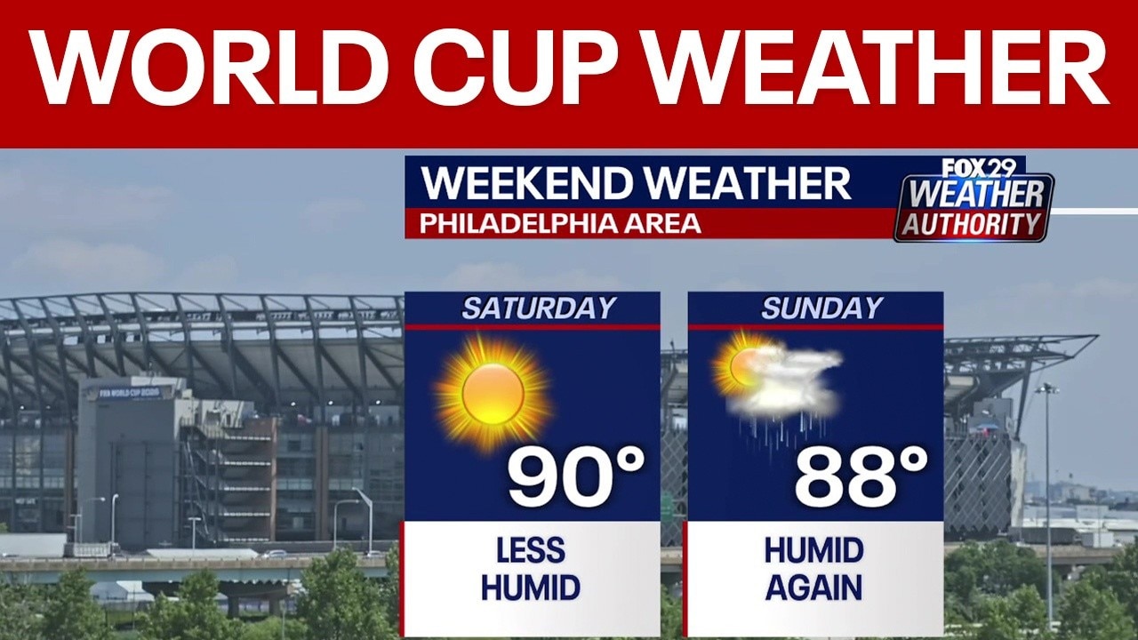 FIFA World Cup Philadelphia weather forecast