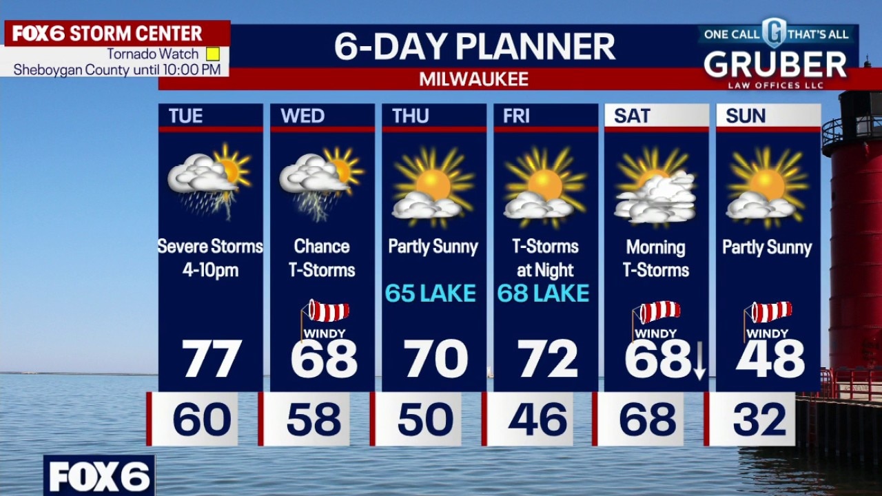 Weather Webcast with Chief Meteorologist Tom Wachs