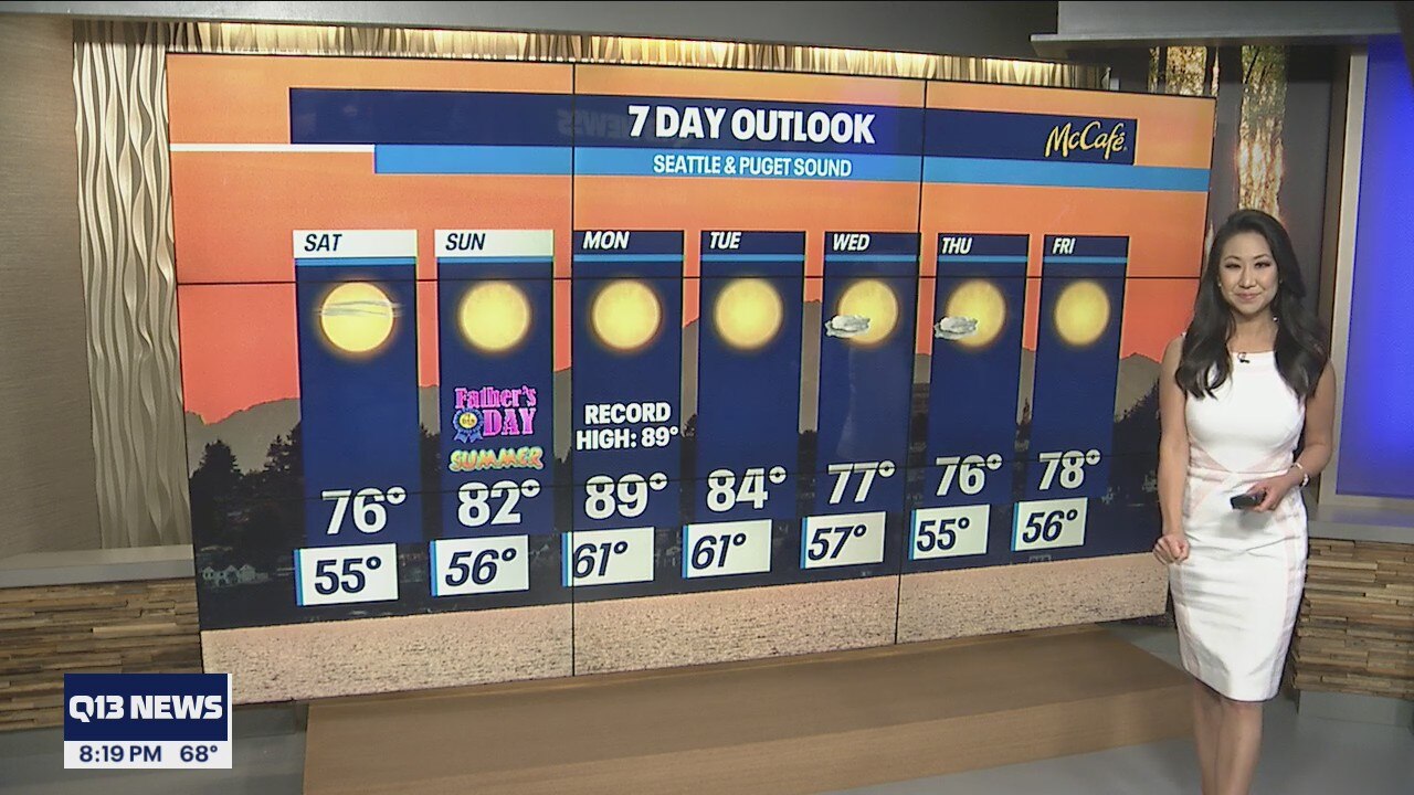 Warm temps for Father's Day weekend