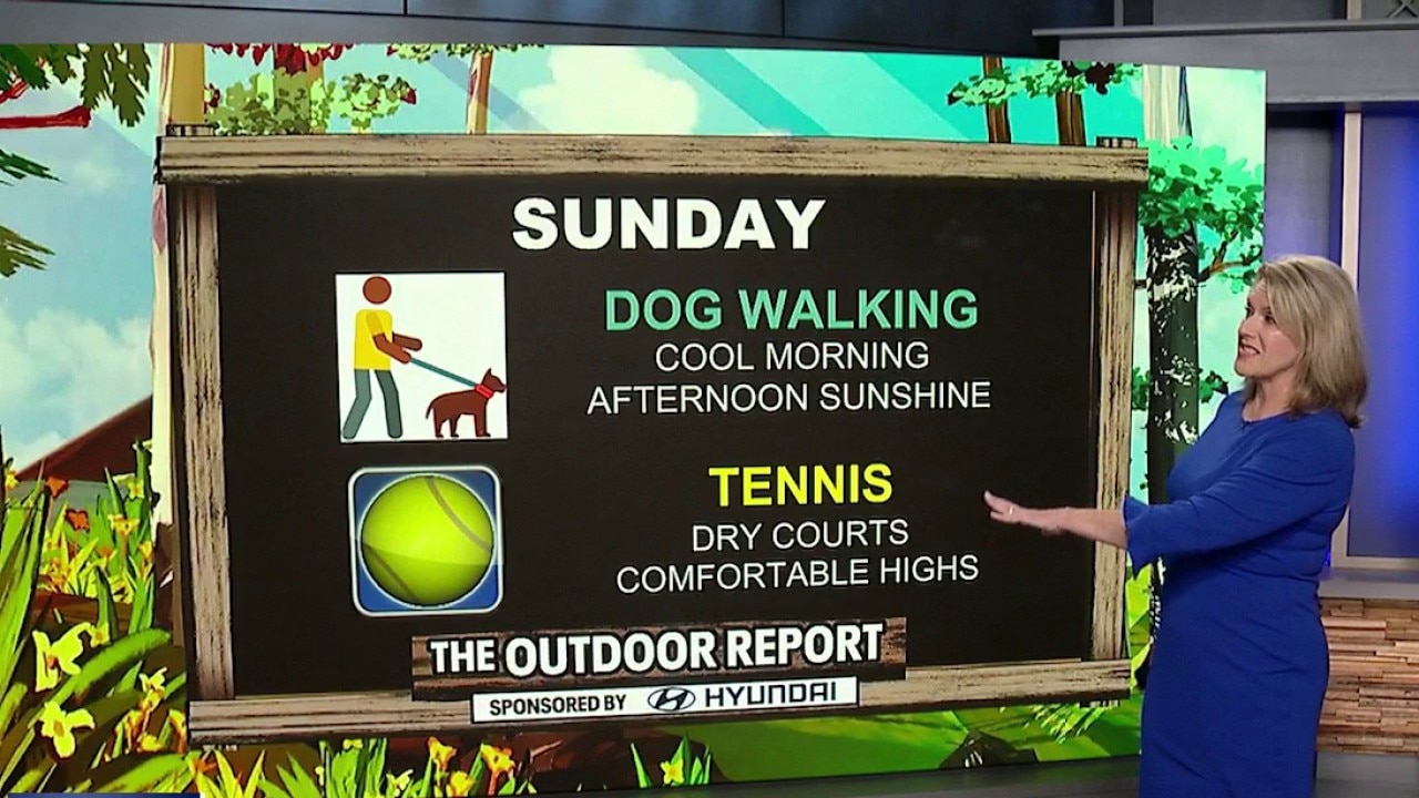 Outdoor Report for Sunday, 9/27