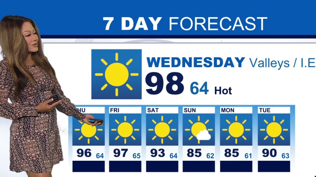 Weather Forecast for Wednesday, Sept. 23