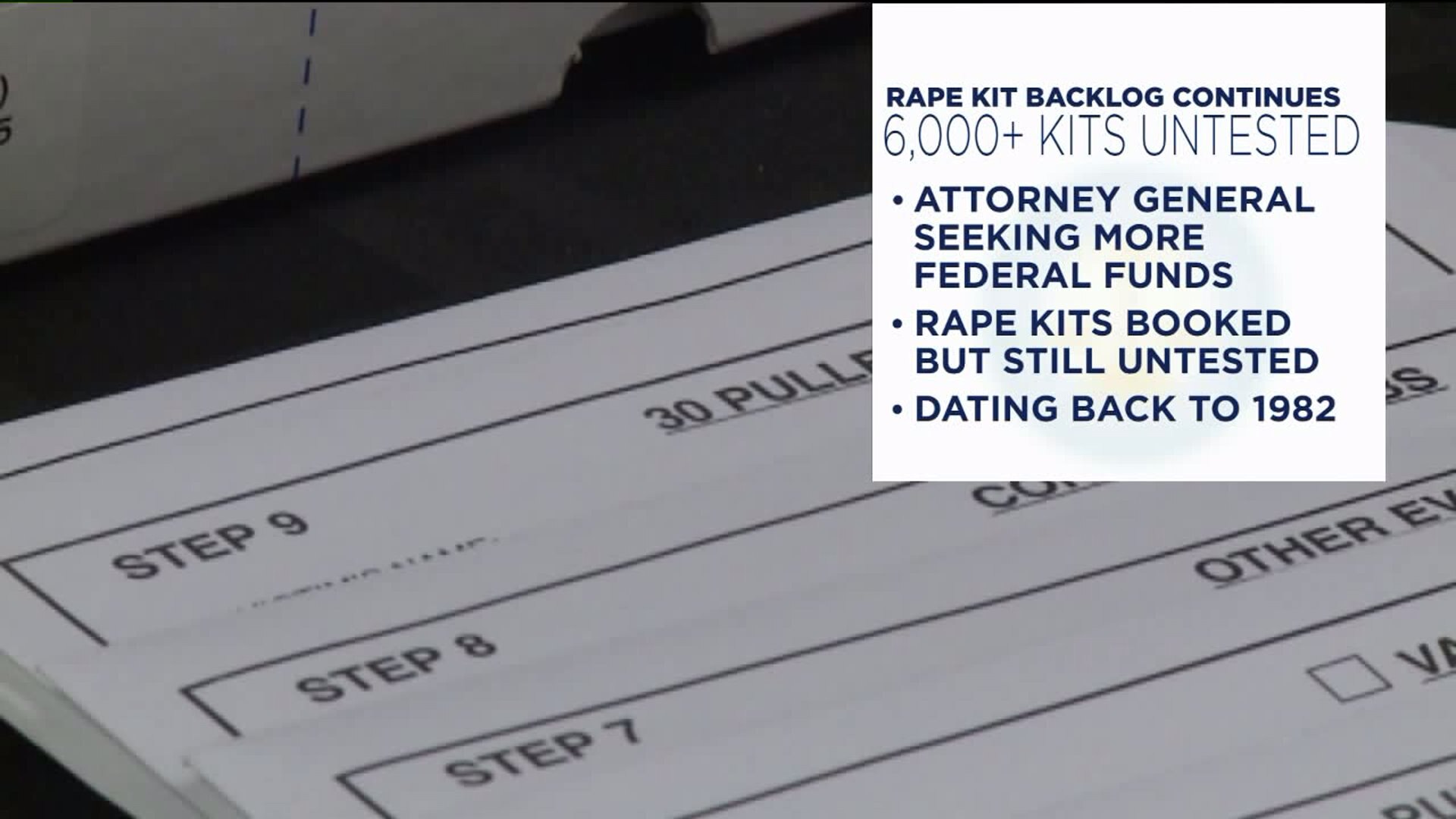 Nearly 6,500 rape kits sit untested in evidence rooms
