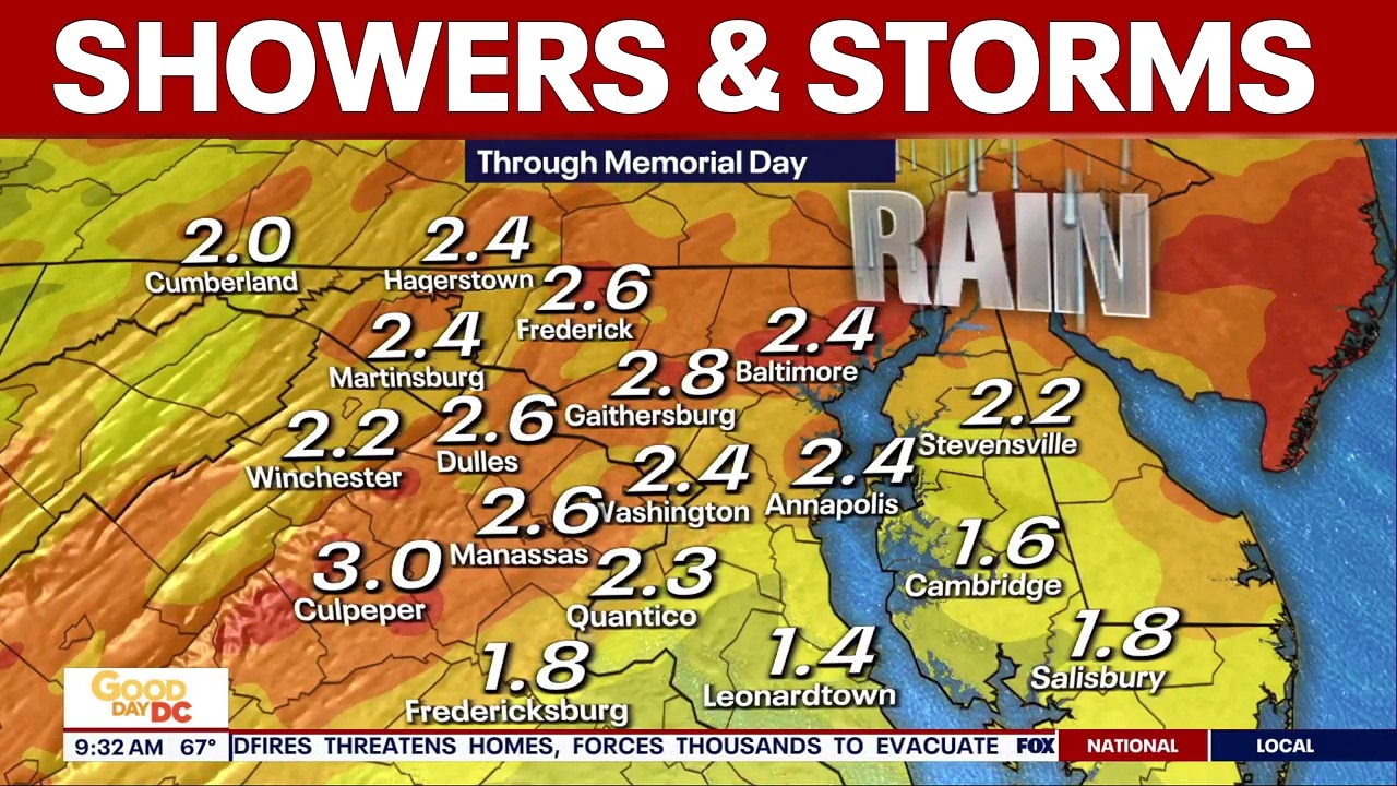 DC weather: Showers, thunderstorms Thursday as temps fall into the 60s
