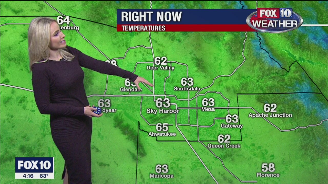 4 p.m. Weather Forecast 1/22/20