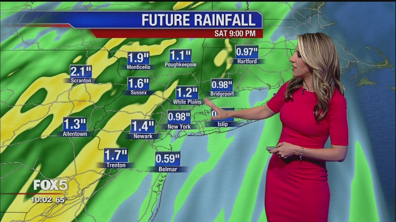 Weather Forecast: Heavy Rain