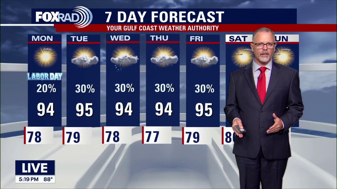 Houston weather: Sept 6 evening forecast