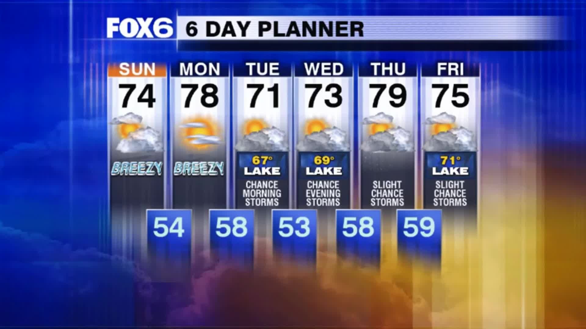 Weather Webcast with Rachael Kaye