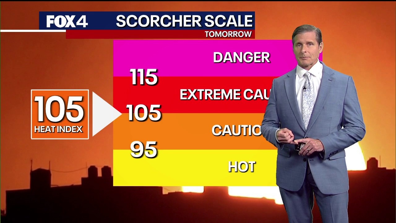 Dallas weather: August 28 evening forecast