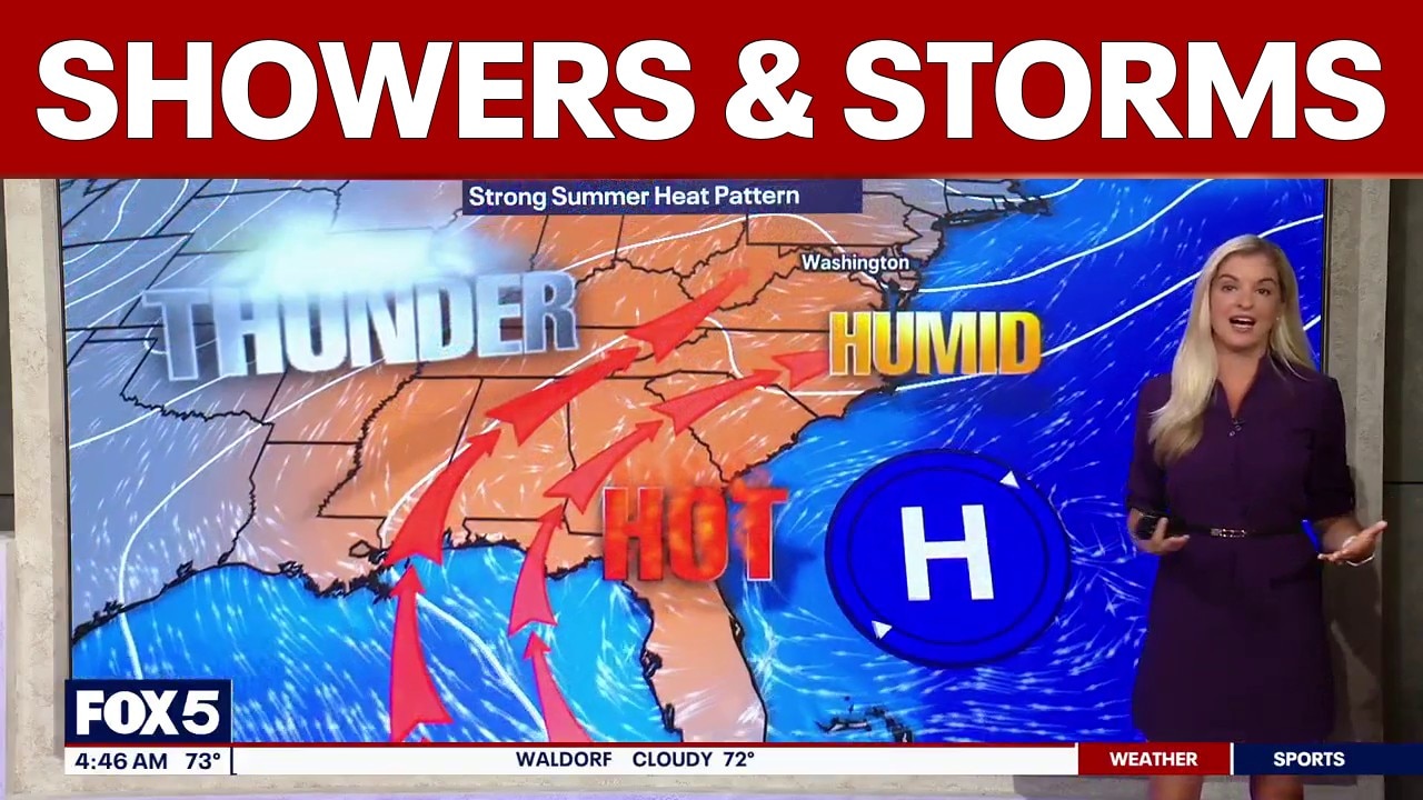 DC weather: Showers, thunderstorms Wednesday with highs in the upper-80s