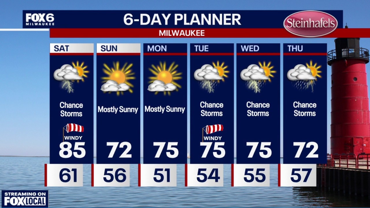 Weather webcast with Lisa Michaels