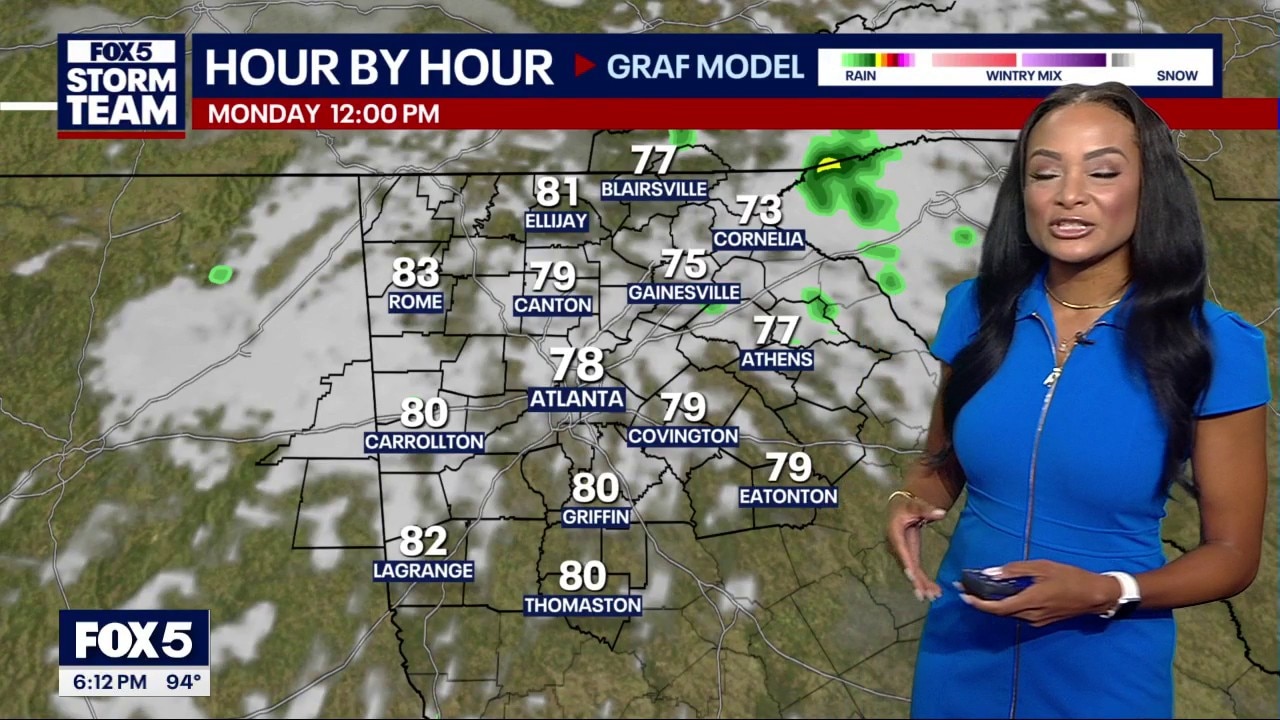 Sunday evening weather forecast 