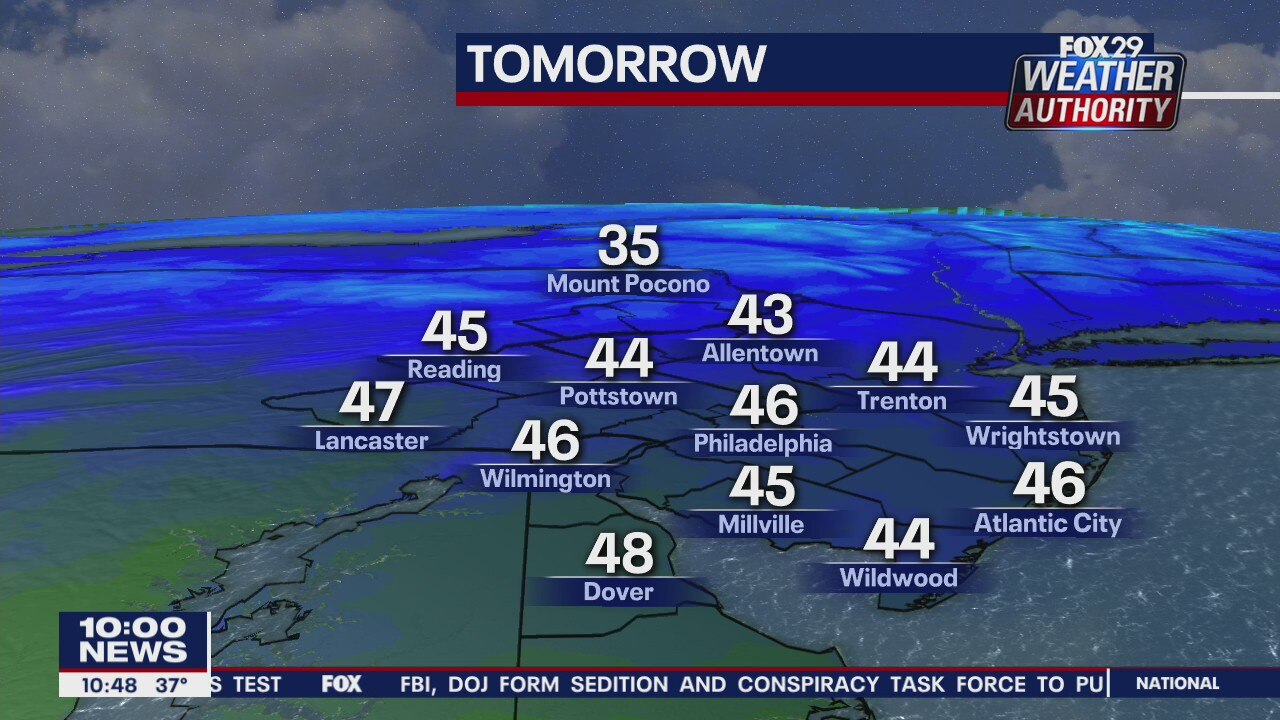 FOX 29 Weather Authority: 7-Day Forecast (Tuesday update)