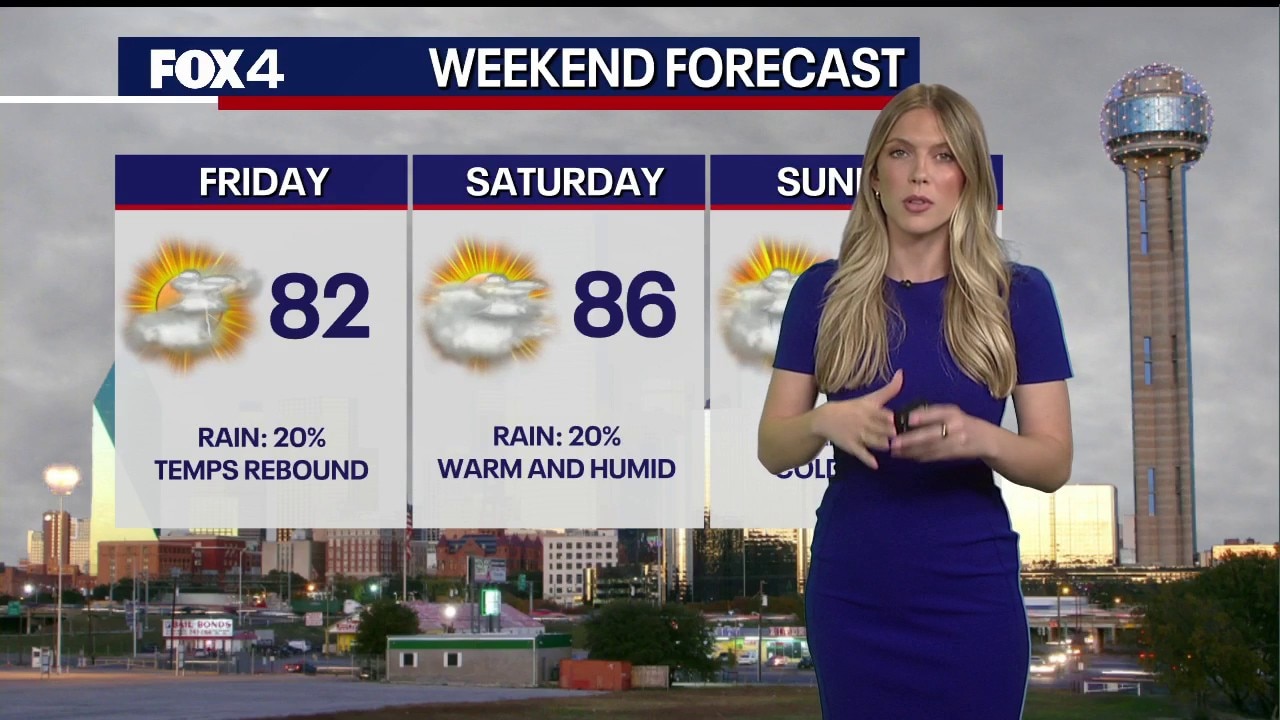 Dallas weather: May 7 morning forecast