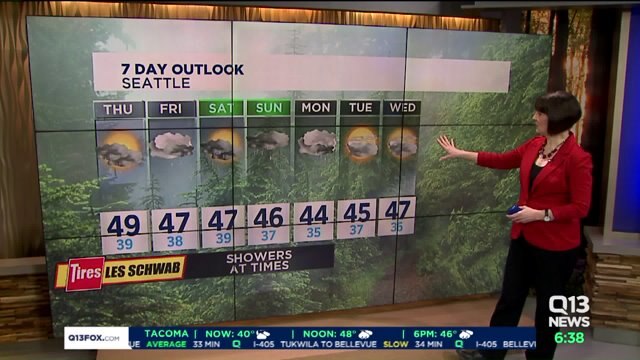 Q13 Forecast for Thursday