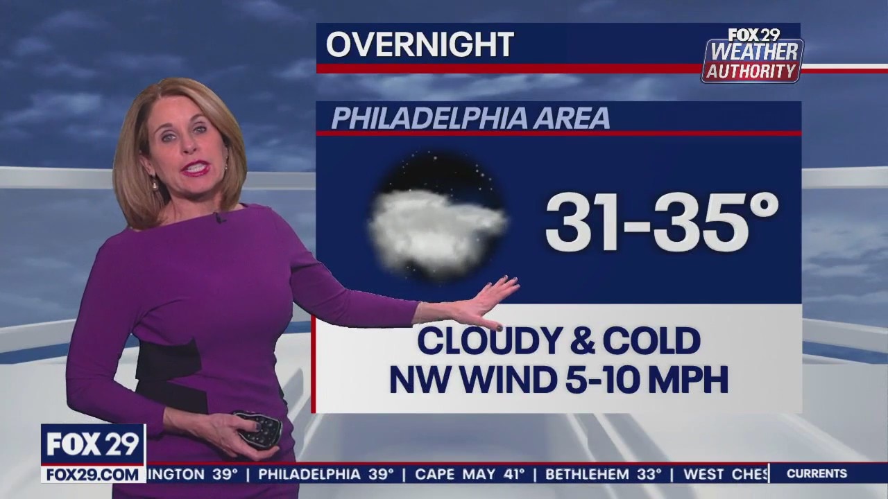Weather Authority: 10 p.m. Sunday forecast
