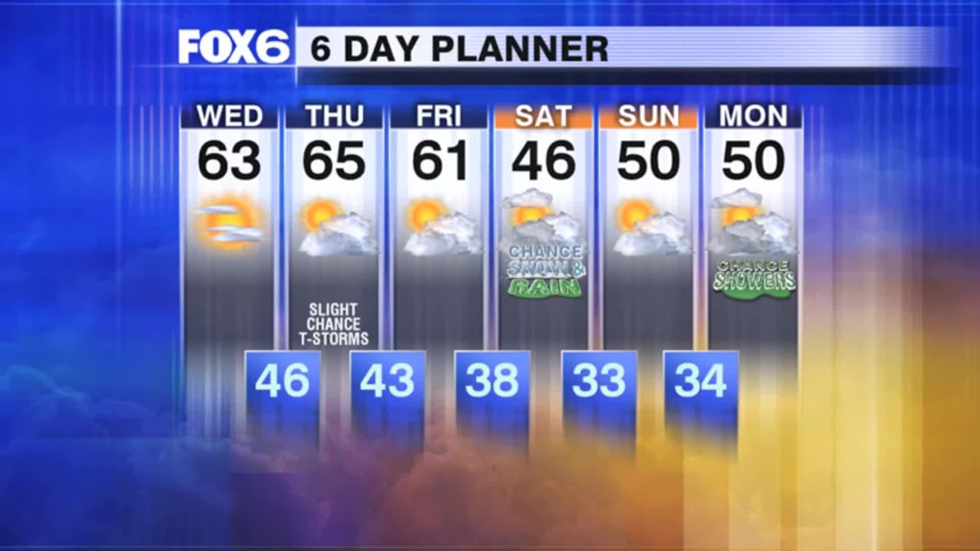 Weather Webcast with Tom Wachs