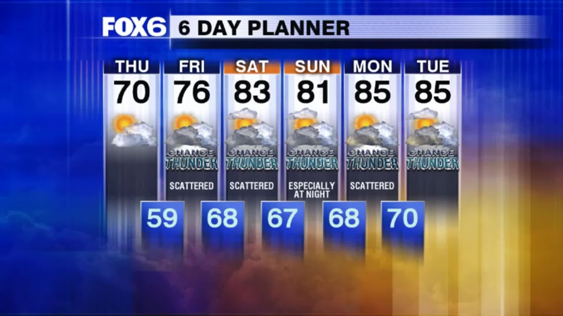 Weather Webcast with Tom Wachs