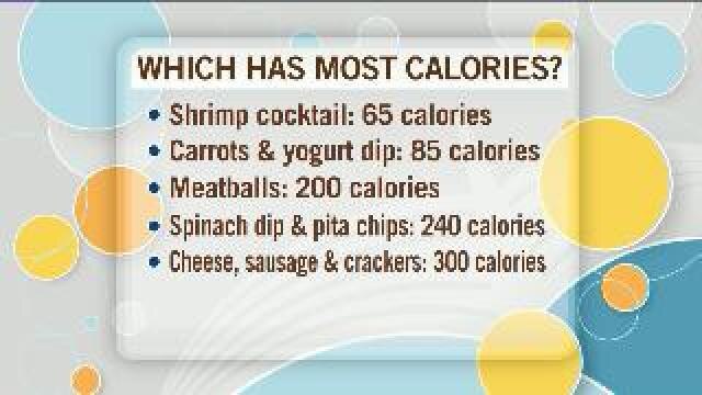 Tips to prevent weight gain during the holidays