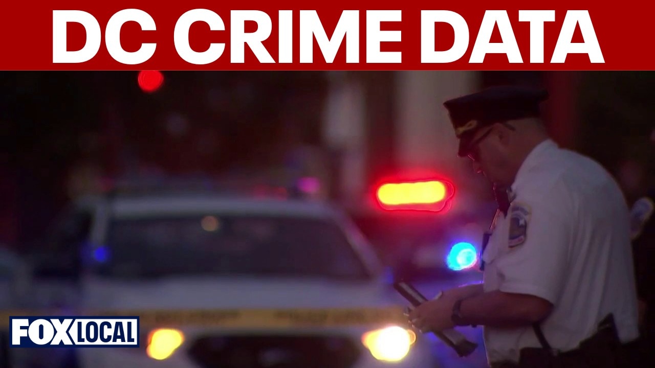 House Oversight Chair demands DC police records