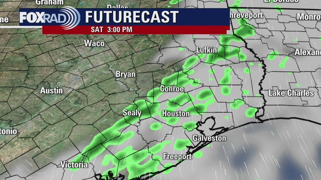 Friday Evening Weather Forecast