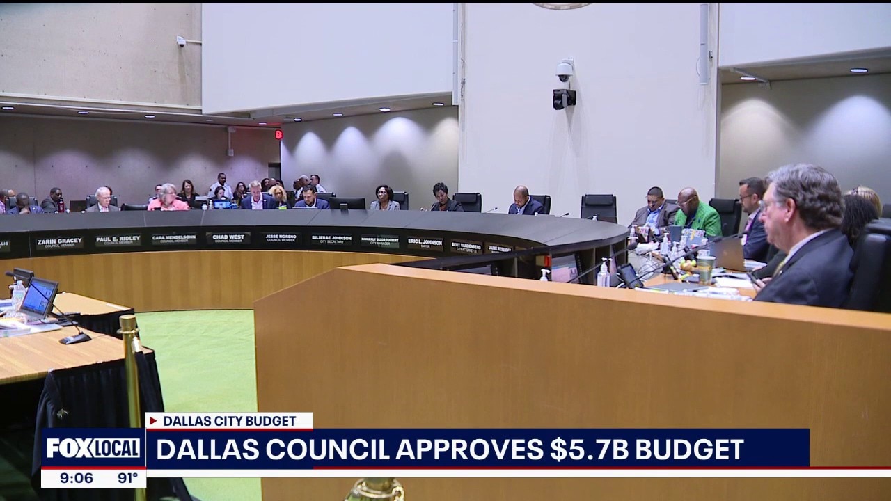 Dallas leaders approve $5.7 billion budget for 2026-27