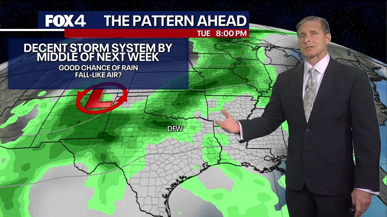 Dallas weather: September 23 evening forecast