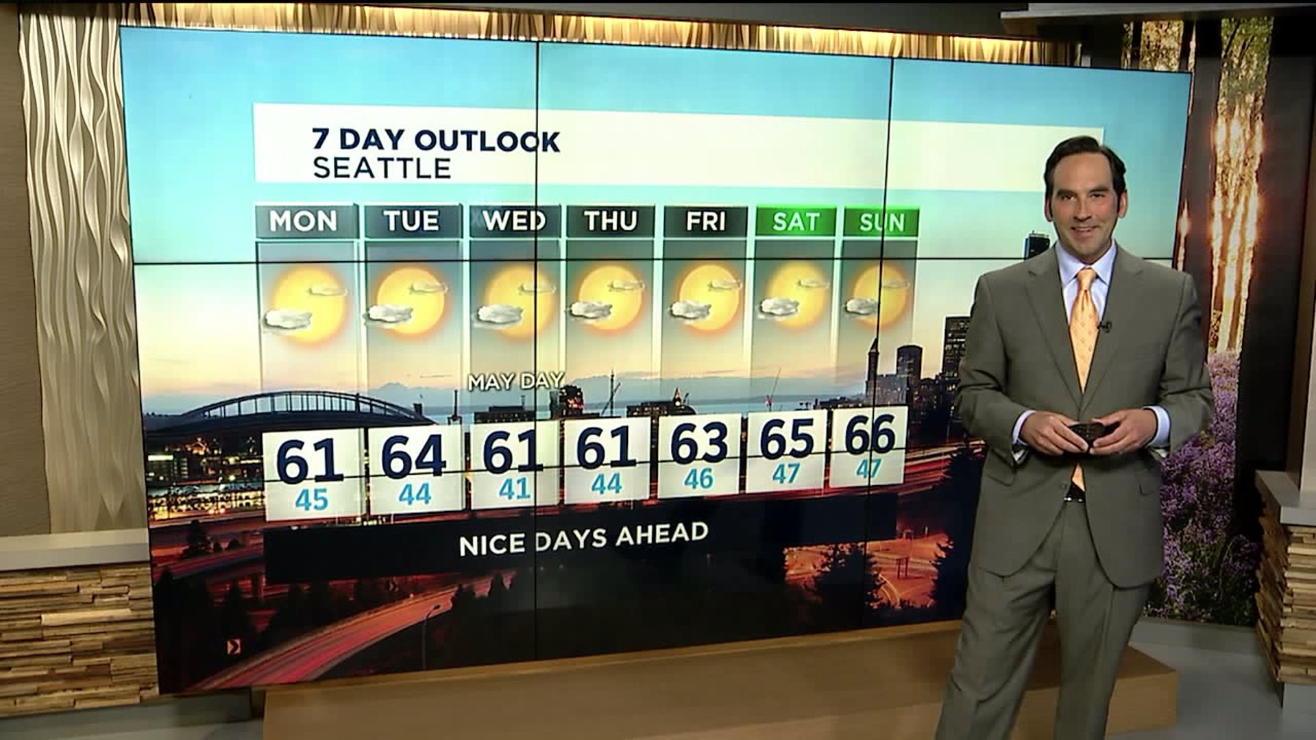 Sunday Weather