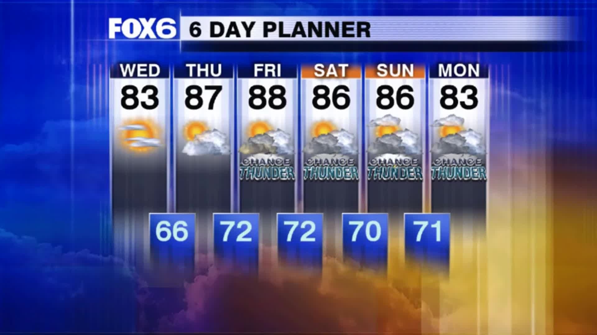 Weather Webcast with Tom Wachs