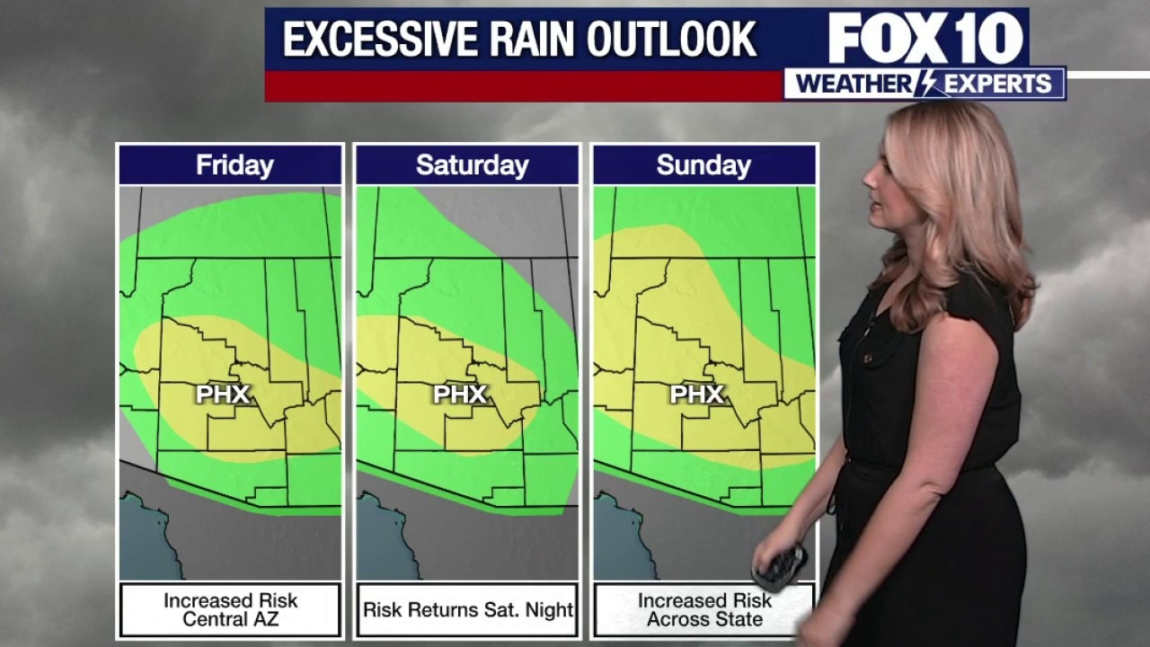 Arizona weather: Storms and rain moving in