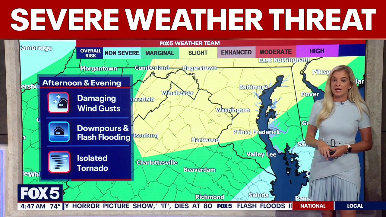 DC weather: Showers and thunderstorms bring severe threat Thursday