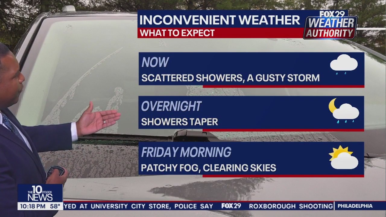 Weather Authority: 10 p.m. Thursday forecast