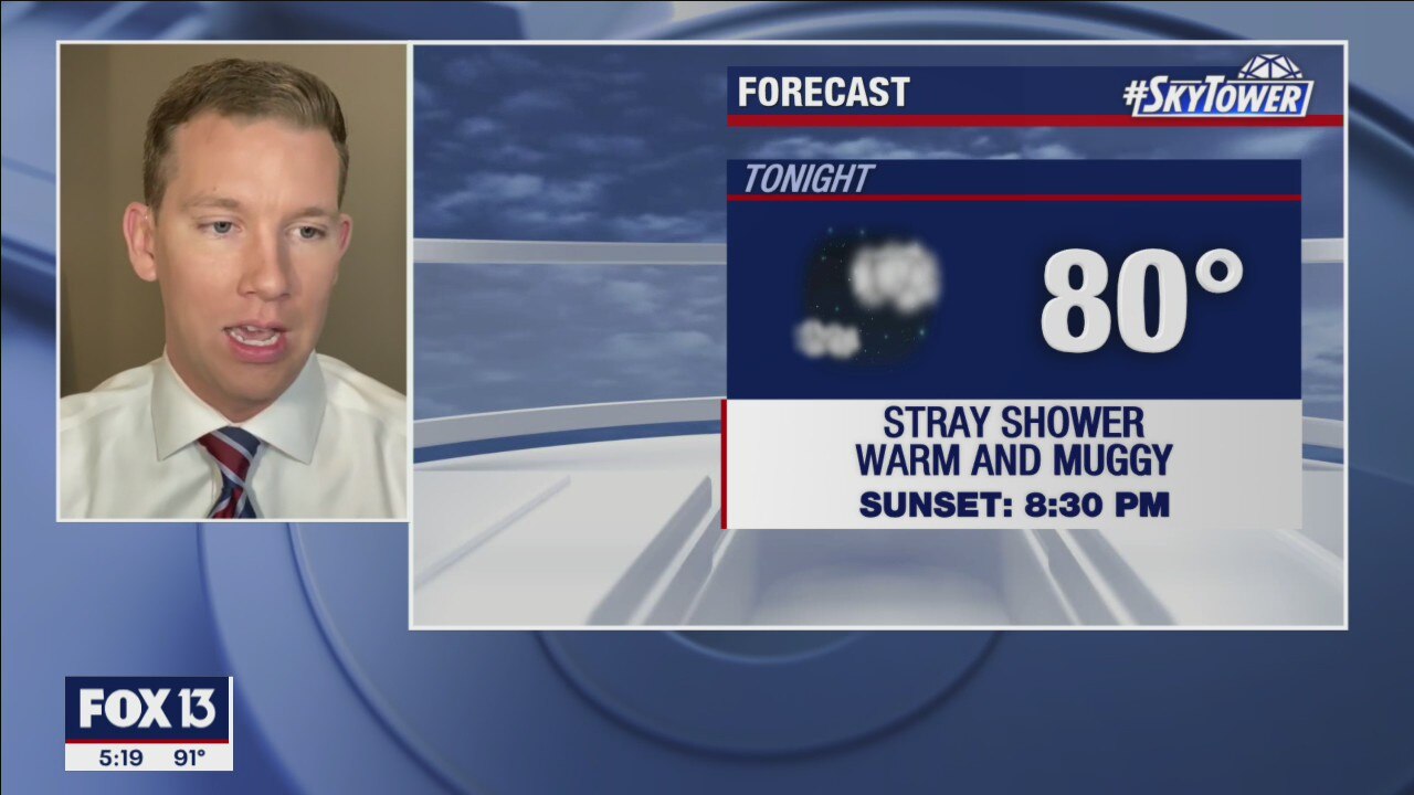 Thursday evening weathercast