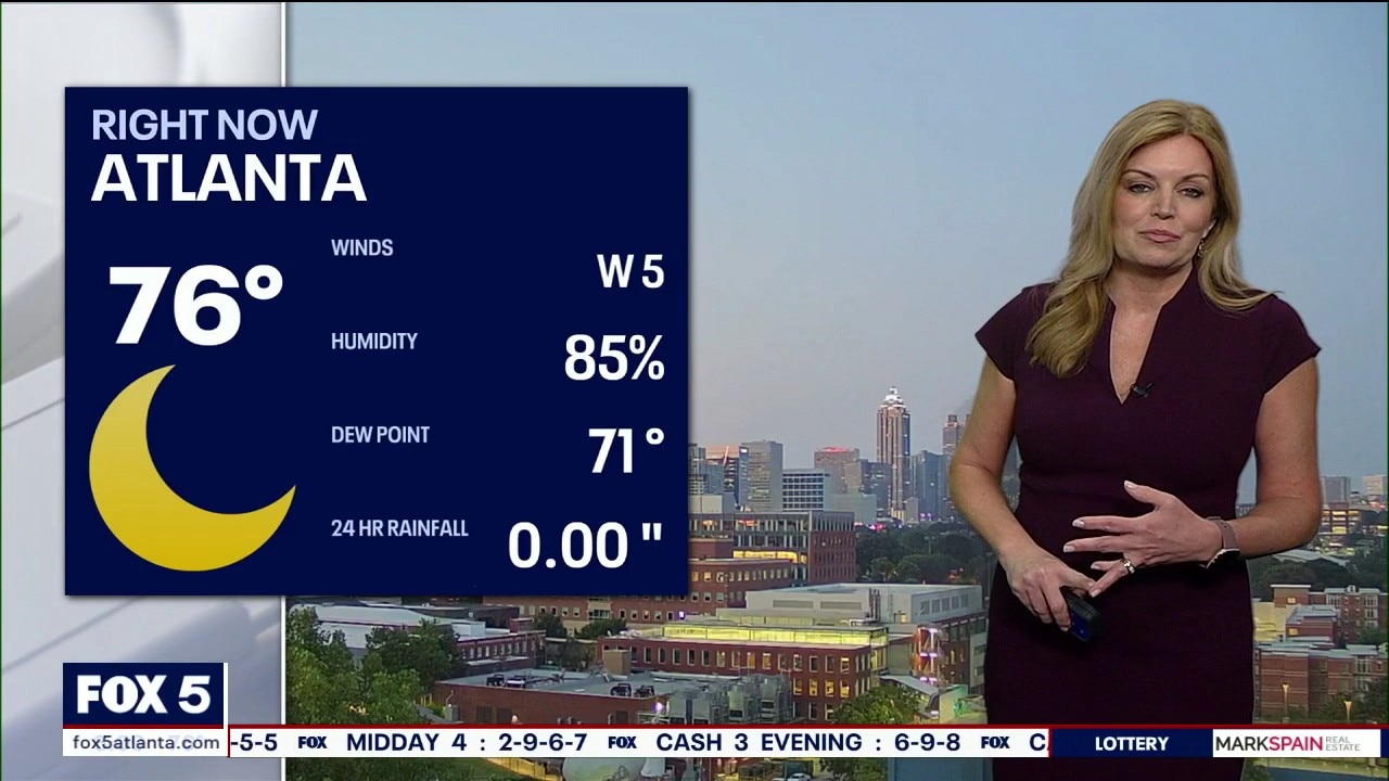 Friday morning weather forecast