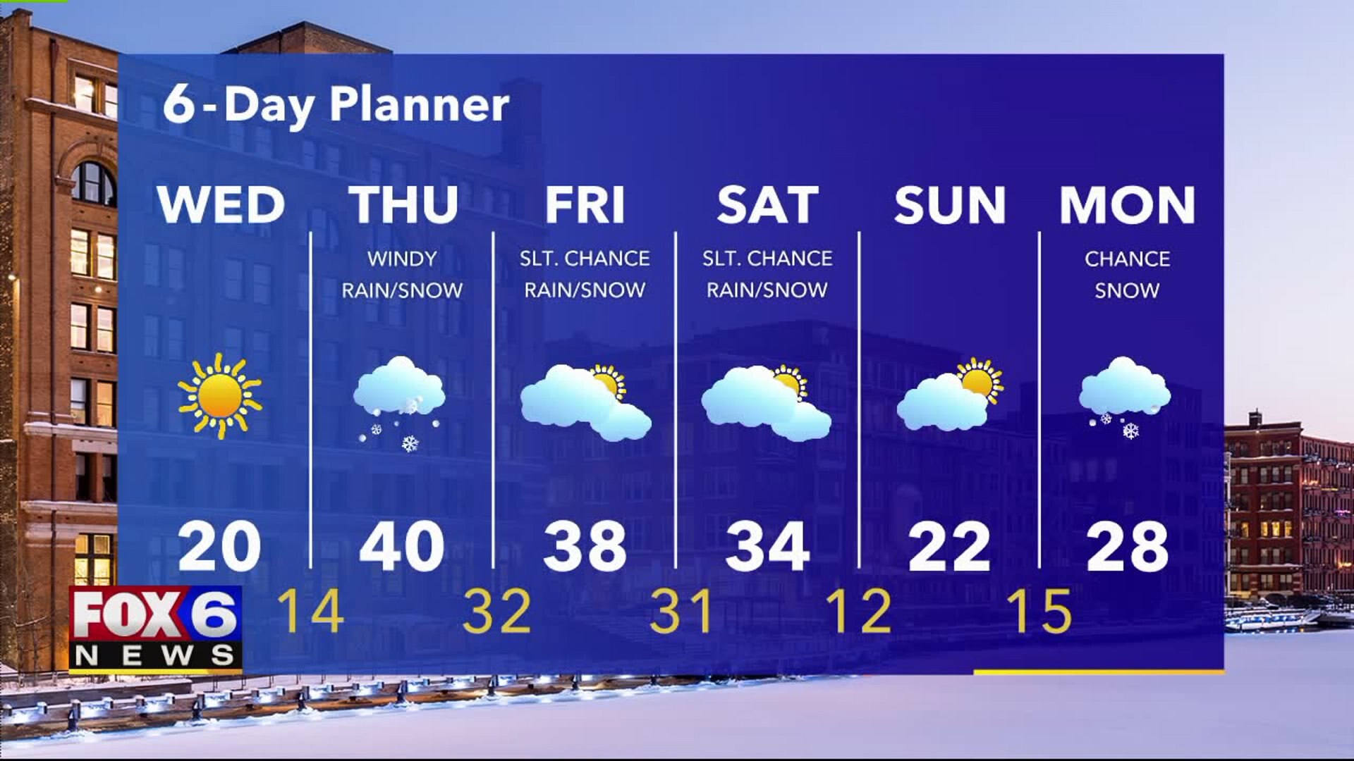 Weather Webcast with Stephanie Barichello