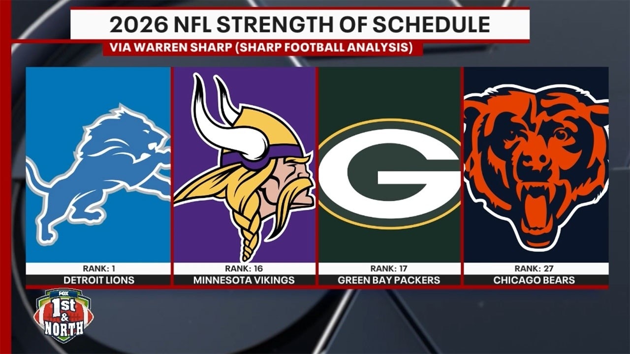 Post-NFL Draft power rankings | 1st & North