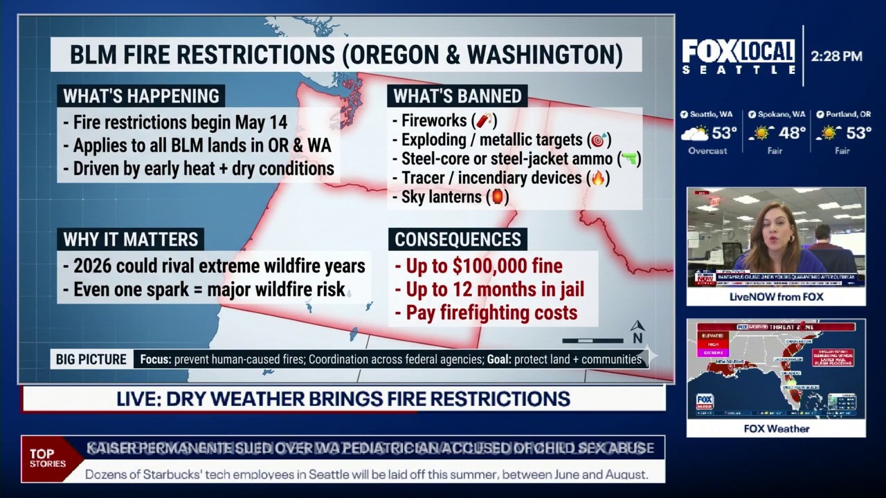 Fire restrictions begin in Washington state