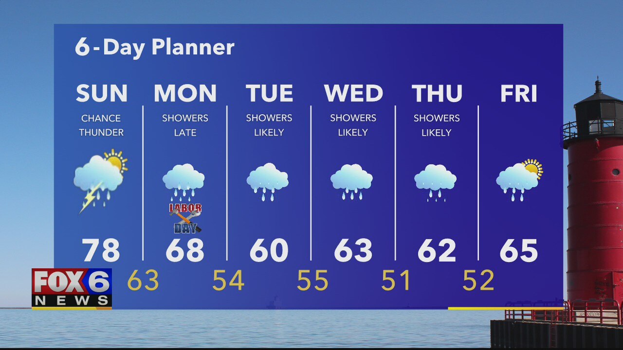 Weather Webcast with Eric Manges