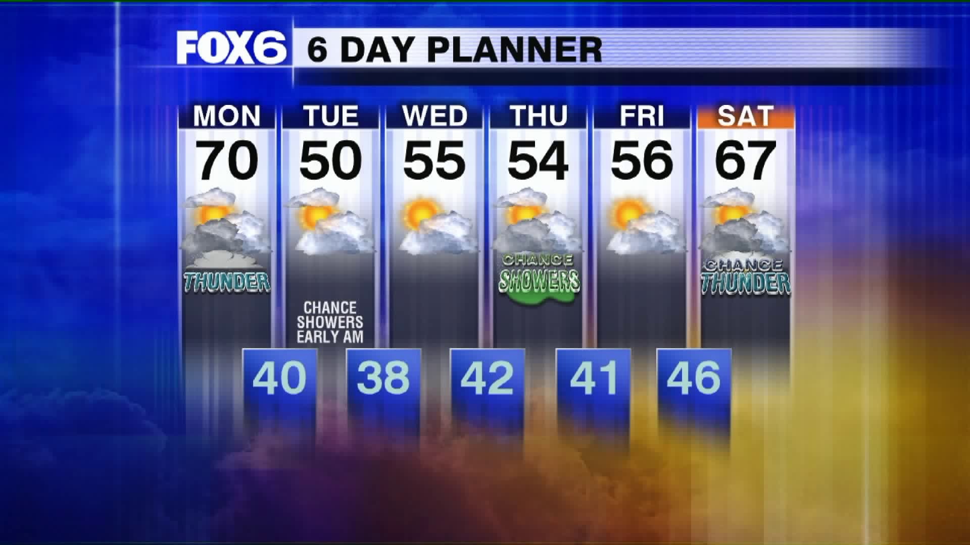 Weather webcast with Rachael Kaye