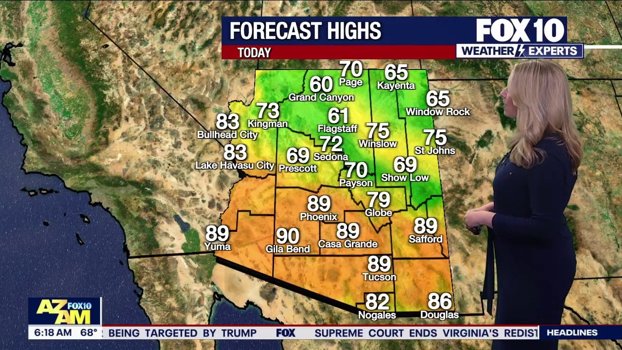 Morning Weather Forecast - 5/18/26