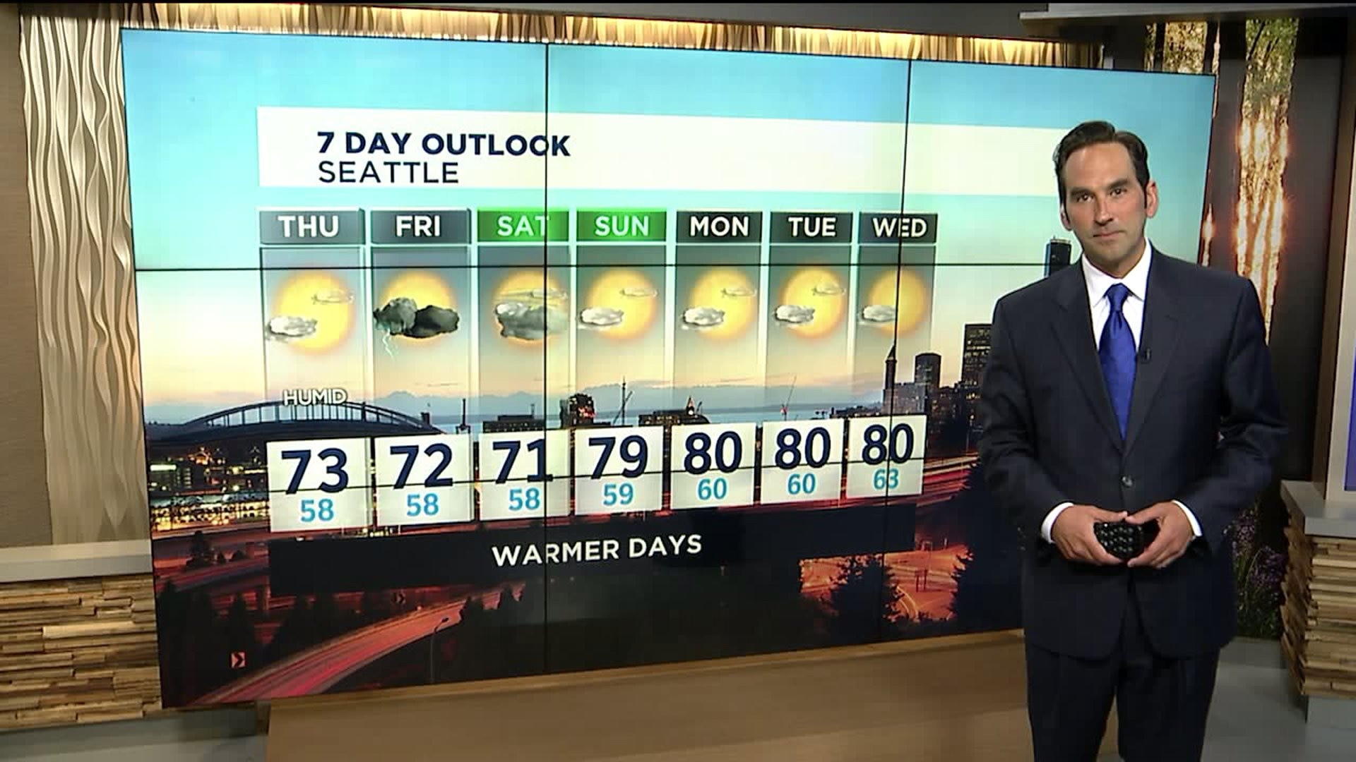 Q13 News evening weather forecast