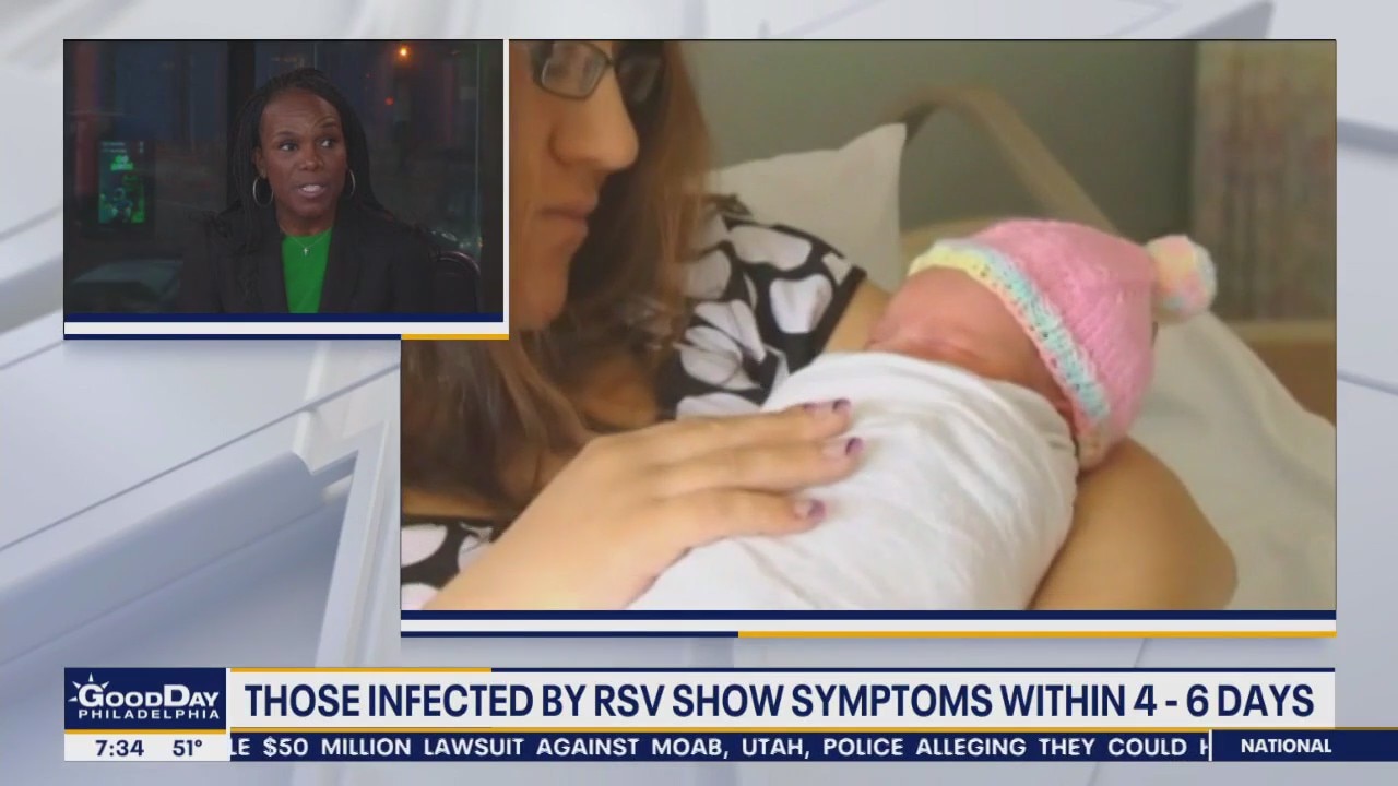 RSV in babies, toddlers peaking earlier and causing concerns for doctors