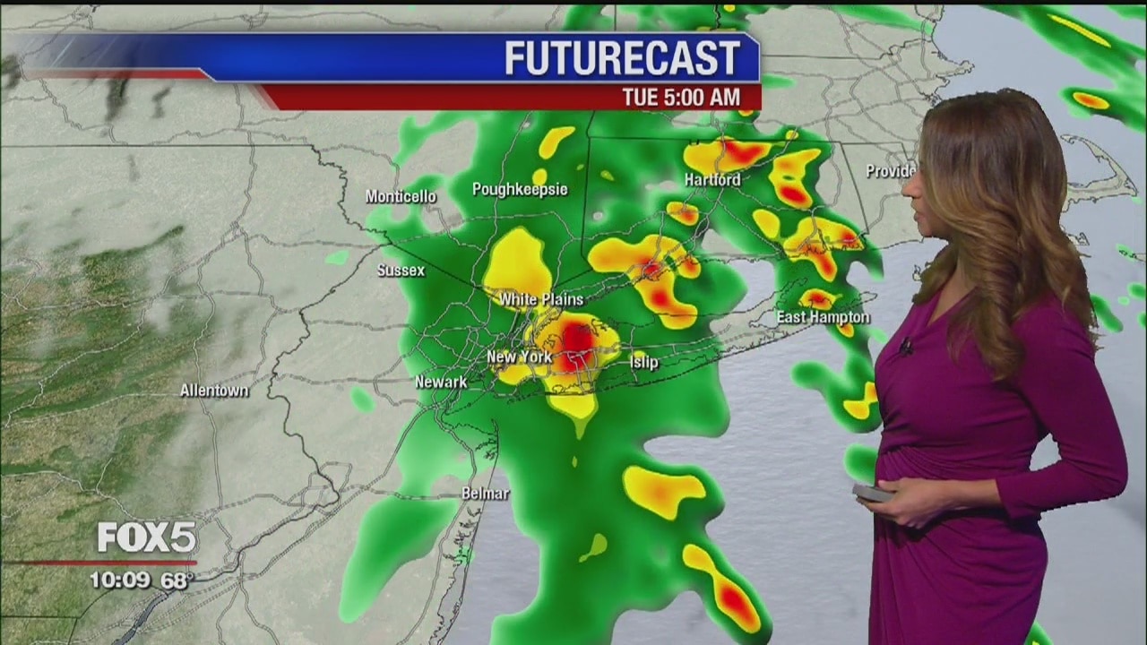 Weather Forecast