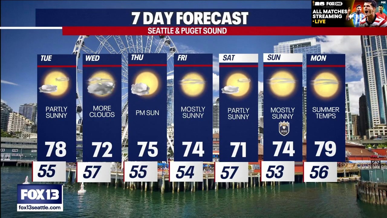 Seattle weather: Warm, mostly sunny in Seattle