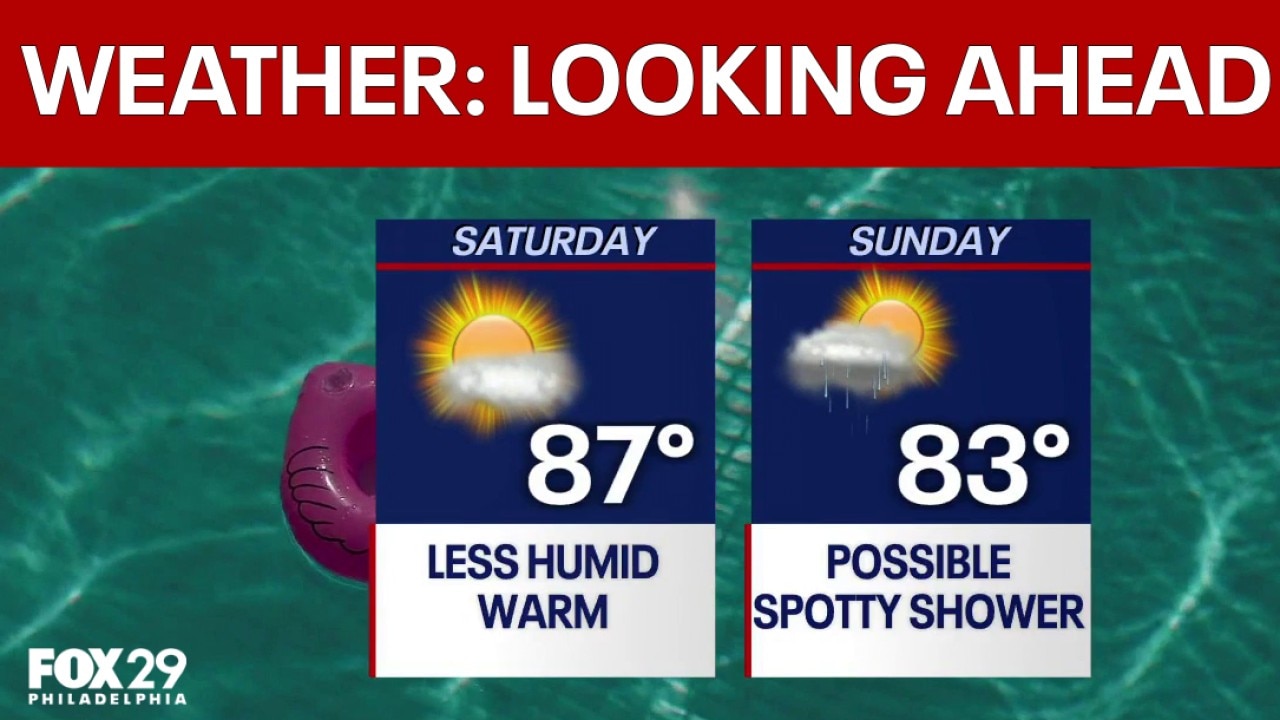 Hot and sunny days ahead with possible showers