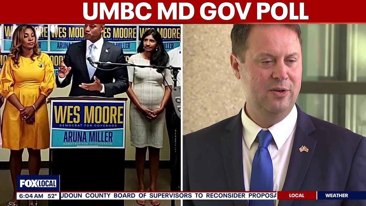 UMBC Poll: Maryland Gov. Wes Moore holds strong lead over Dan Cox | FOX 5 AT 6AM