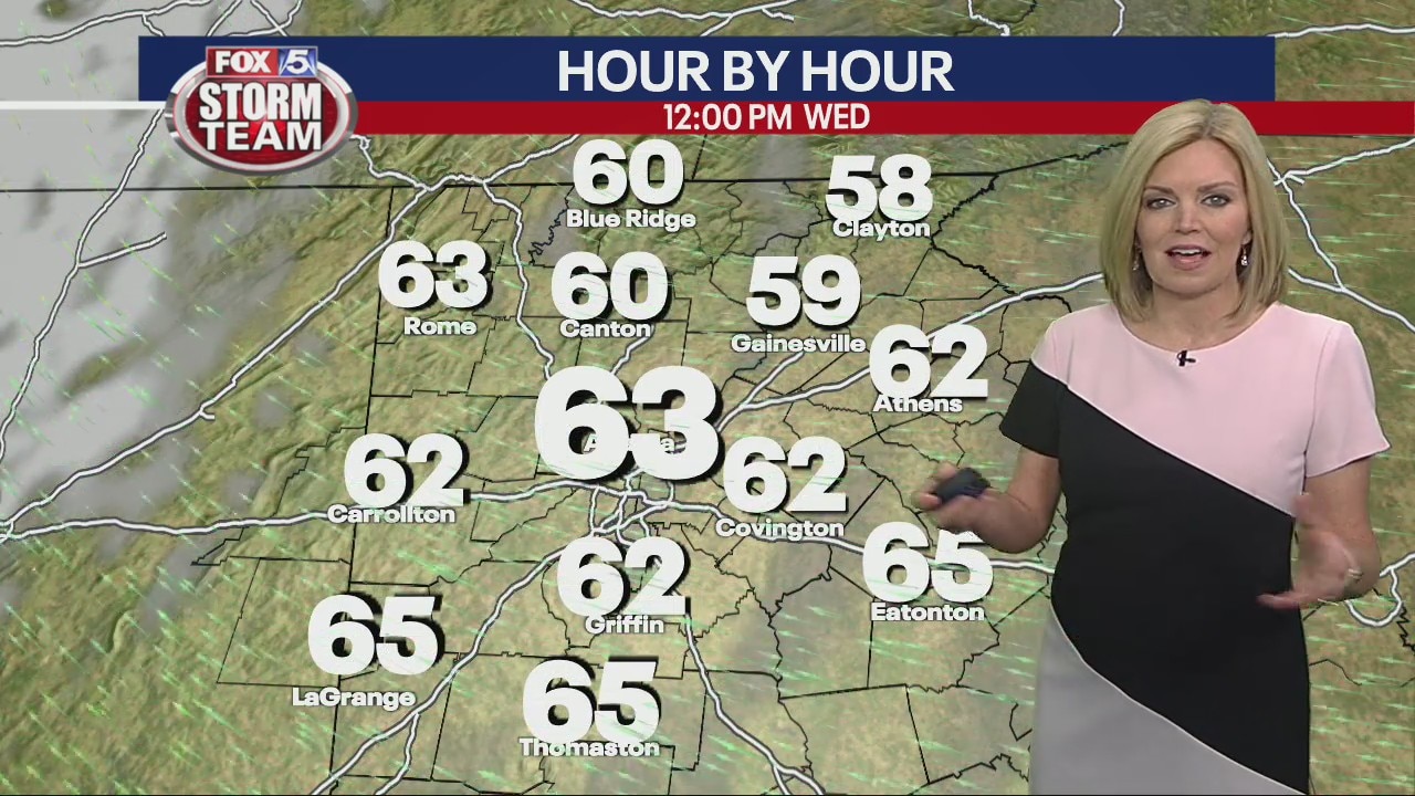 Wednesday morning weather forecast
