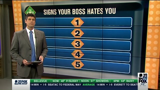 Top 5 signs your boss hates you