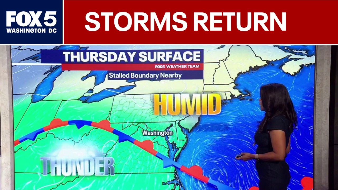 DC Weather: Storms return Thursday