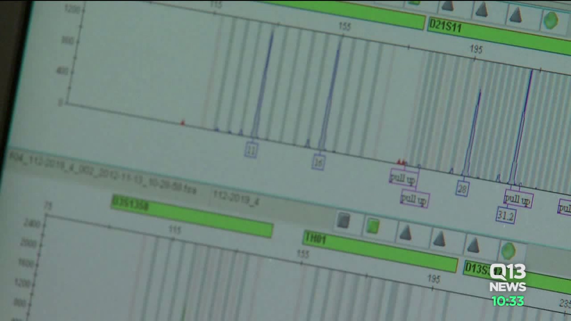 Backlog of rape test kits in Washington